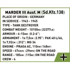 Cobi Klocki Klocki Marder III Ausf.M (Sd.Kf z.138)