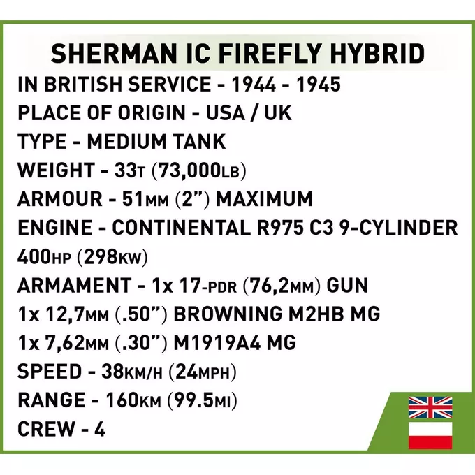 Cobi Klocki Klocki Sherman IC Firefly Hybrid