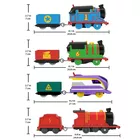 Fisher Price Zestaw Tomek i Przyjaciele 4-pak lokomotywy z napędem