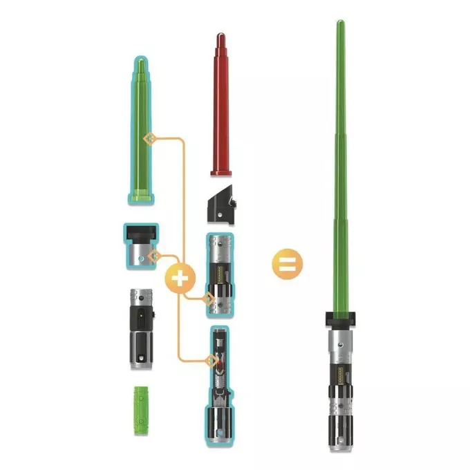 Hasbro Miecz świetlny Star Wars Lightsaber Forge Yoda
