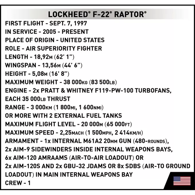 Cobi Klocki Klocki Armed Forces Lockheed F-22 Raptor