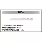 Cobi Klocki Klocki Rafale C 551 klocków