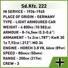 Cobi Klocki Klocki Sd.Kfz 222 502 klocki