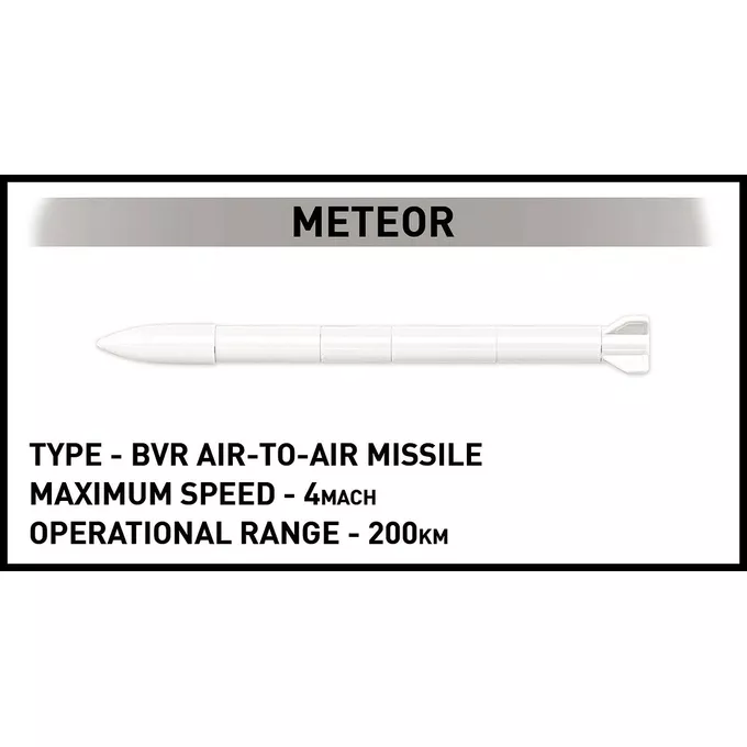 Cobi Klocki Klocki Rafale C 551 klocków