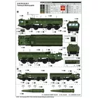 Trumpeter Model plastikowy rosyjski 9P78-1 TEL do systemu 9K720 Iskander-M