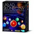 4m Zestaw Mobilny Układ Słoneczny
