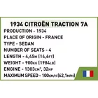 Cobi Klocki Klocki 1934 Citroen Traction 7A