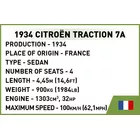 Klocki 1934 Citroen Traction 7A